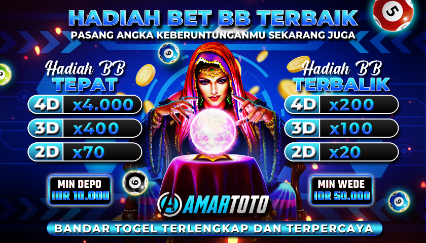situs togel